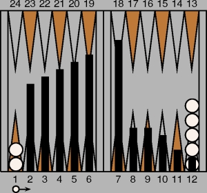 Bild 4 - Projektion des Diagramms aus Bild 3 in das Spielfeld.